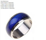 Stainless Ring Changing Color Mood